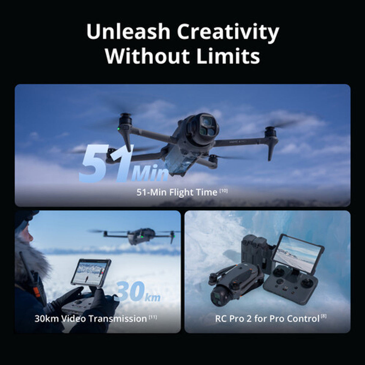 DJI Mavic 4 Pro Creator Edition