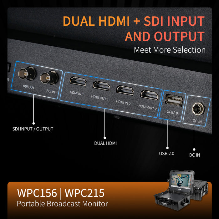 Close-up of the HDMI and SDI input/output ports on the Covert Tactical Vision 21.5” Field Monitor, highlighting its seamless connectivity options on a white background.